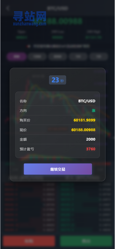 海外综合微盘系统/虚拟币/外汇/贵金属/实名认证/余额宝/信用分