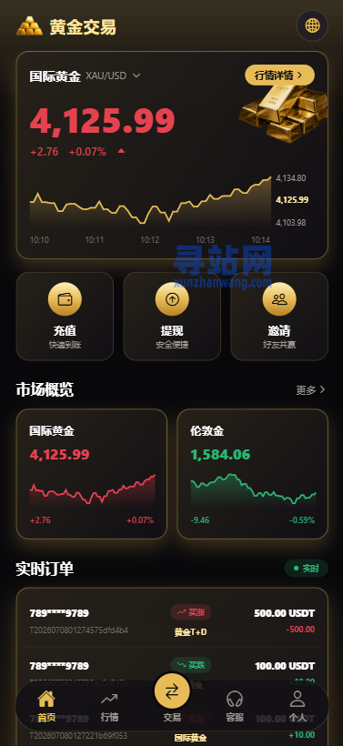 新版海外黄金微交易/黄金秒合约交易/黄金投资/前端VUE