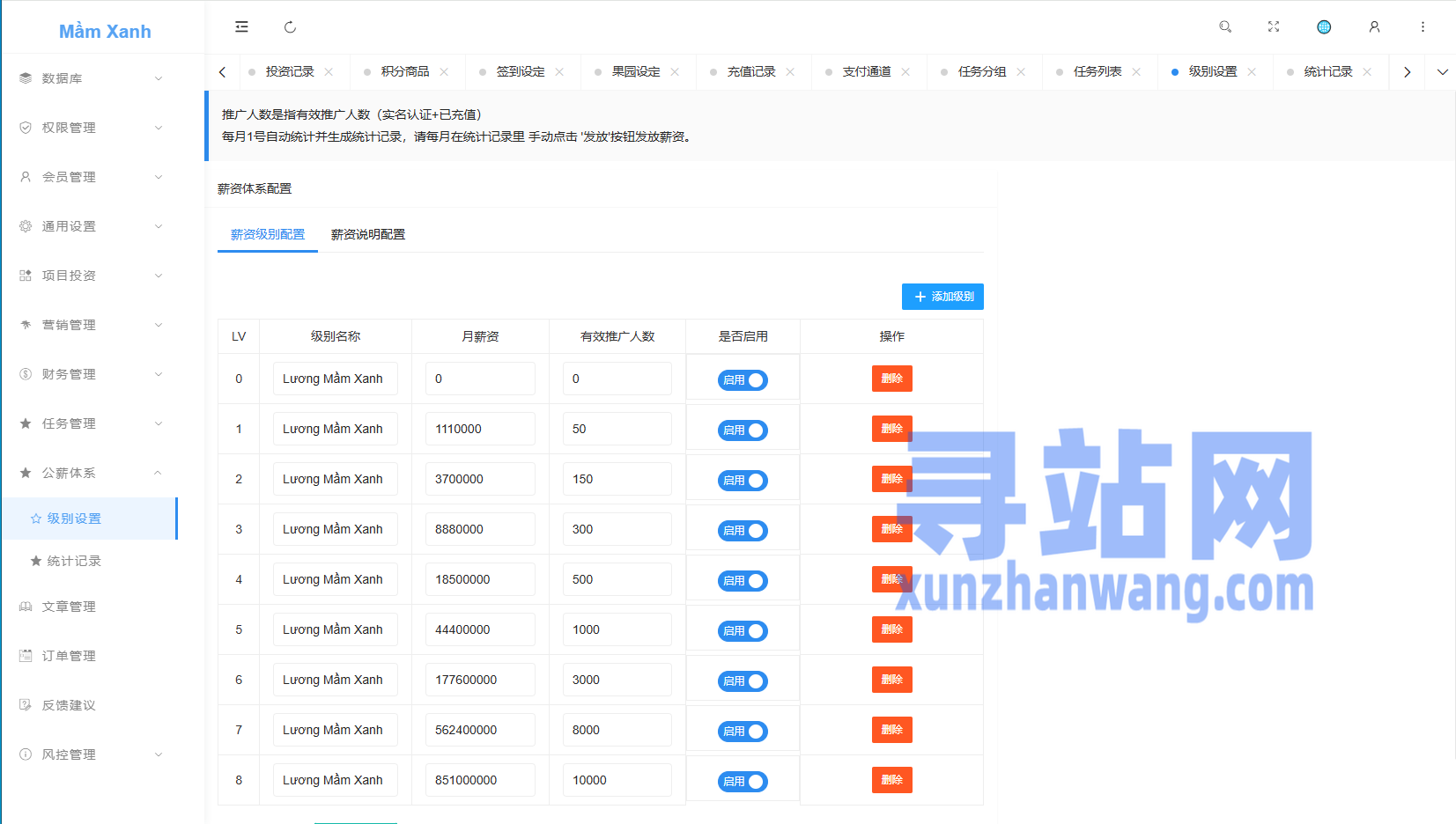 多语言投资理财系统/绿色种树/签到/任务/转盘/分销
