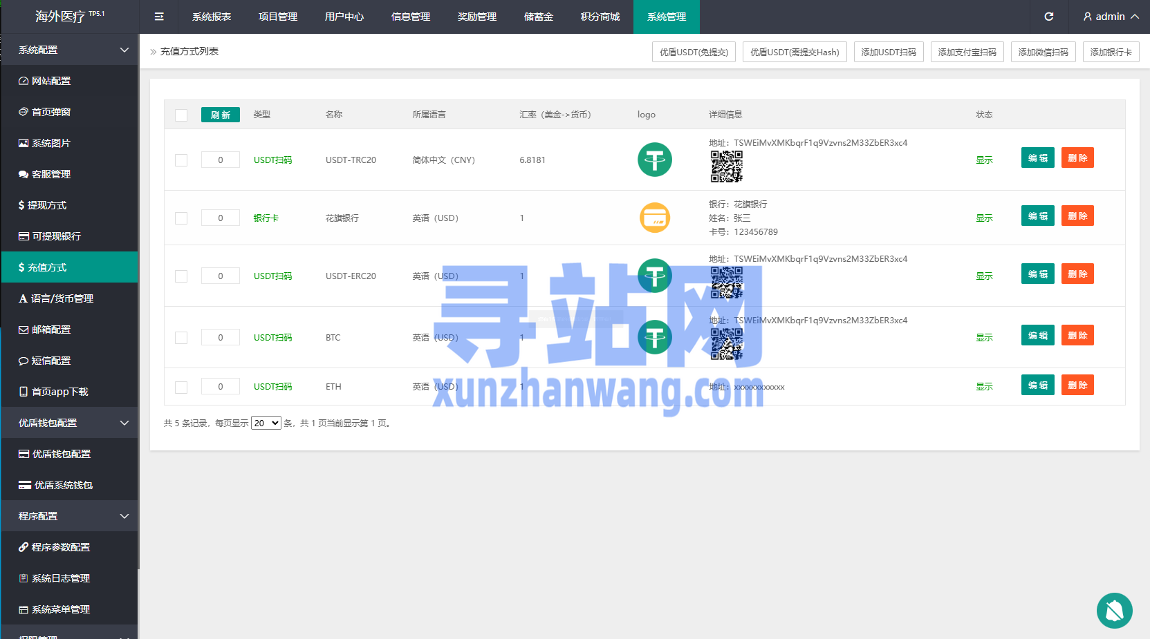 海外医疗投资理财系统/多语言投资/余额宝/推广分销