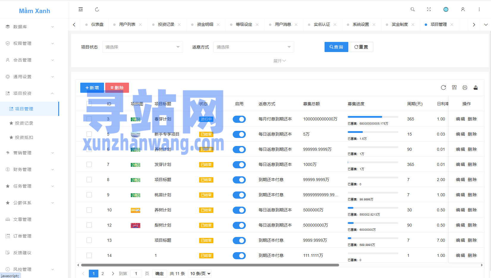 多语言投资理财系统/绿色种树/签到/任务/转盘/分销