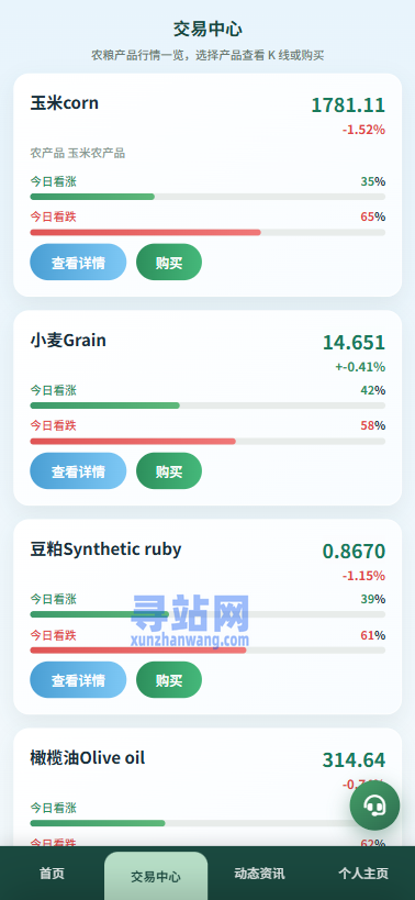 新版农产品微交易系统/PC自适应/信用分/委买微盘