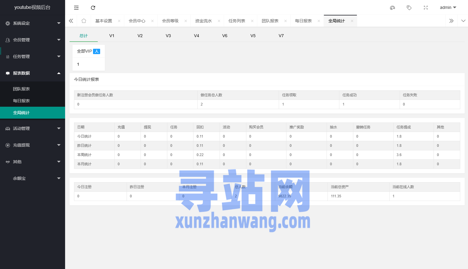 多语言视频任务系统/VIP任务/视频返利/余额宝/前端VUE