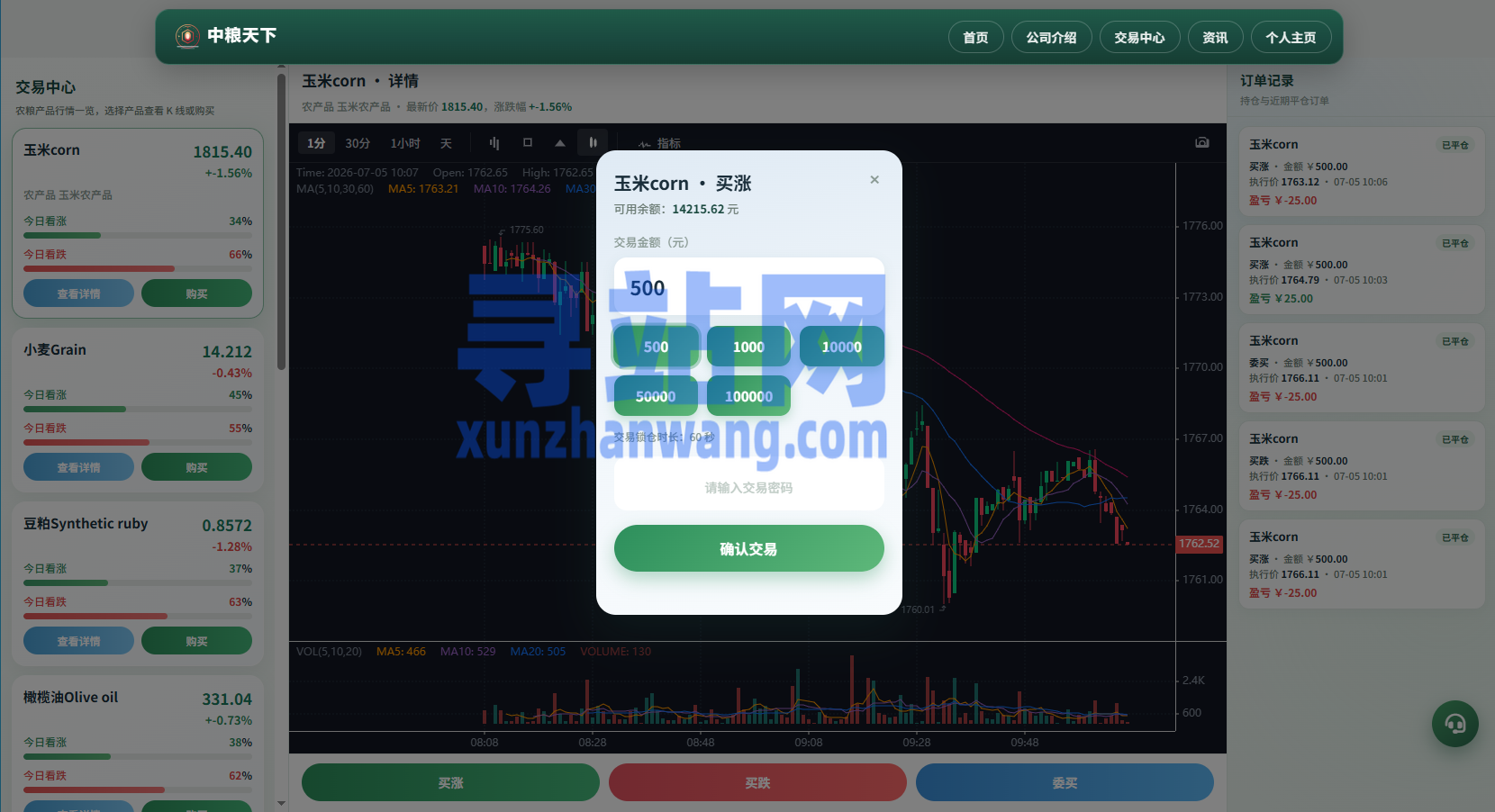 新版农产品微交易系统/PC自适应/信用分/委买微盘