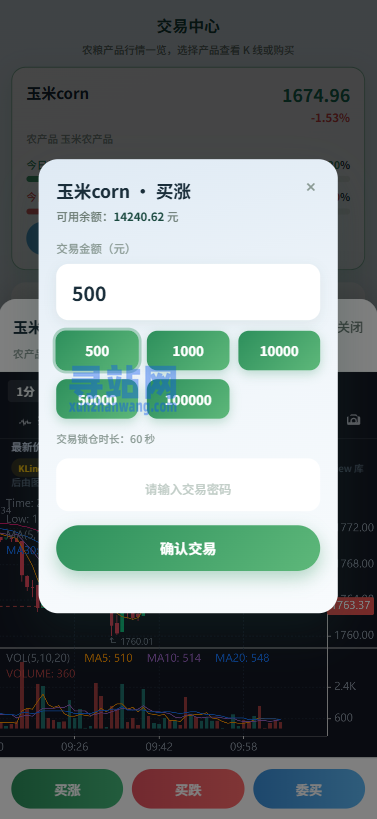 新版农产品微交易系统/PC自适应/信用分/委买微盘
