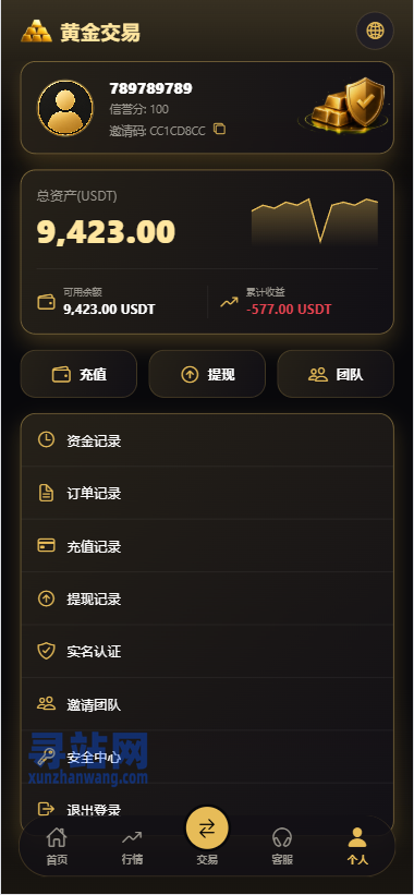 新版海外黄金微交易/黄金秒合约交易/黄金投资/前端VUE