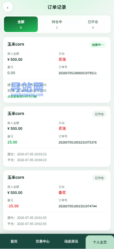 新版农产品微交易系统/PC自适应/信用分/委买微盘