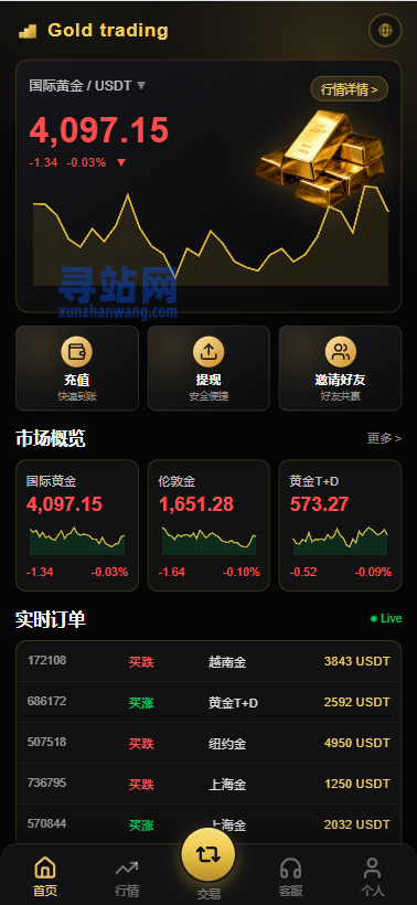 PHP版海外高端黄金交易源码/微盘微交易/黄金投资交易