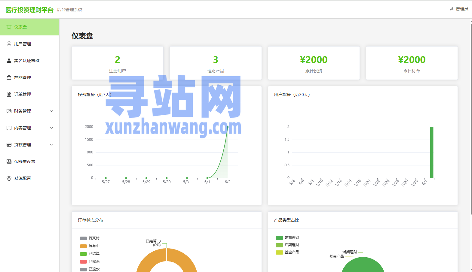 新版海外投资理财系统/医疗项目基金投资/贷款/余额宝