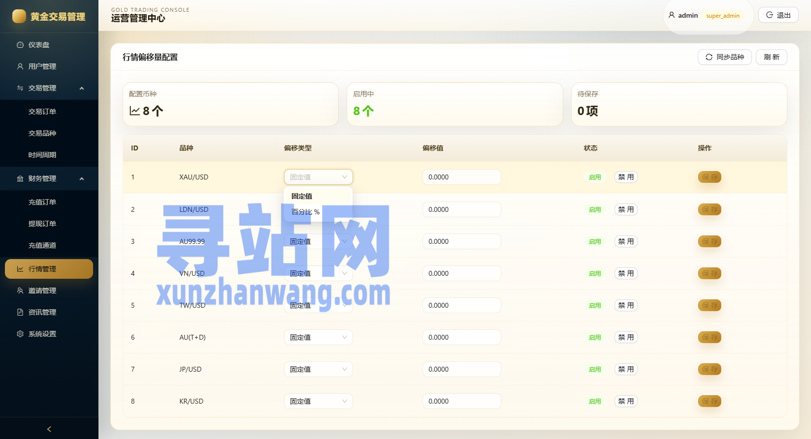 新版海外黄金微交易/黄金秒合约交易/黄金投资/前端VUE