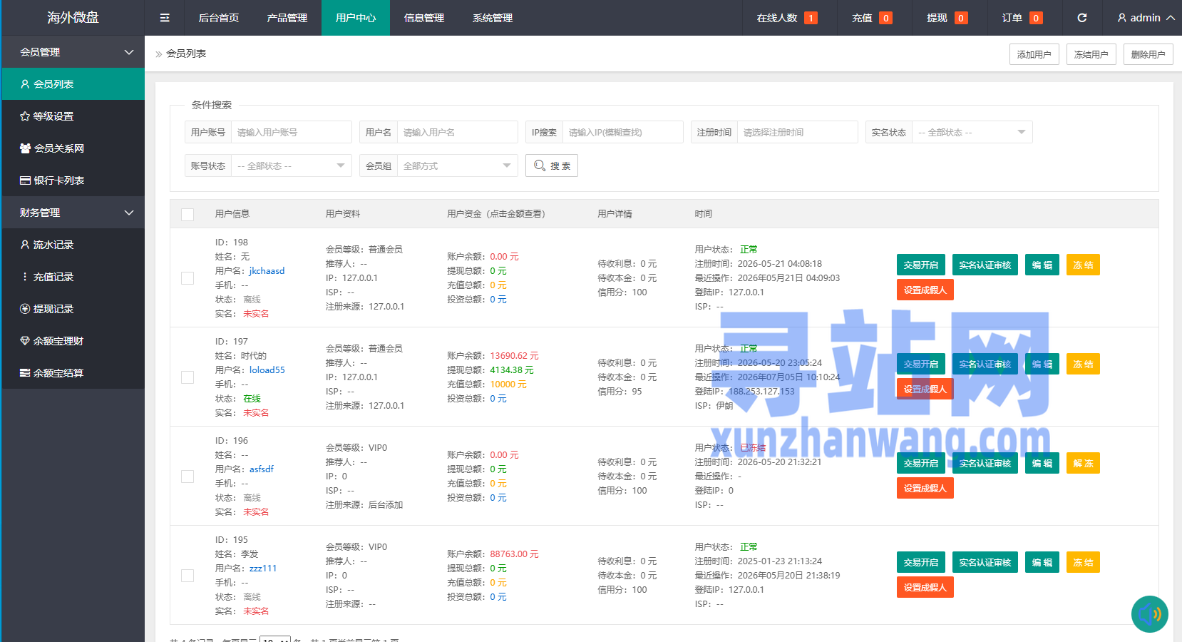 新版农产品微交易系统/PC自适应/信用分/委买微盘
