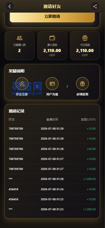 新版海外黄金微交易/黄金秒合约交易/黄金投资/前端VUE