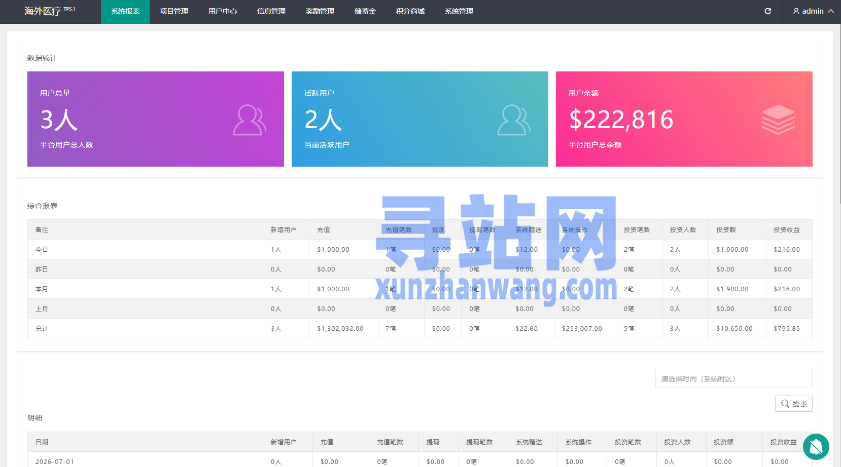 海外医疗投资理财系统/多语言投资/余额宝/推广分销