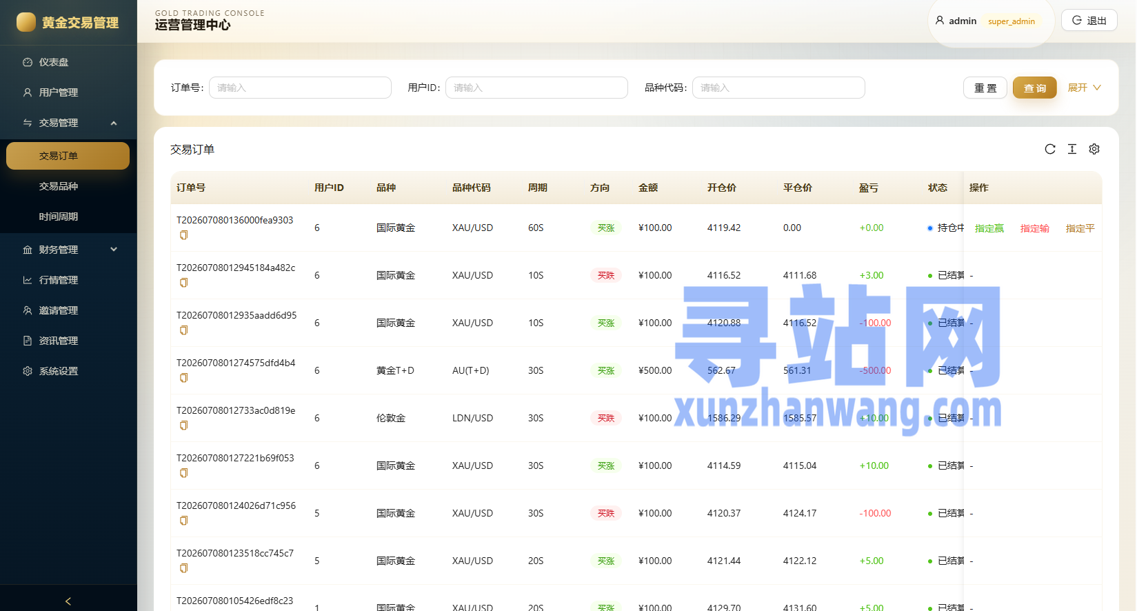 新版海外黄金微交易/黄金秒合约交易/黄金投资/前端VUE