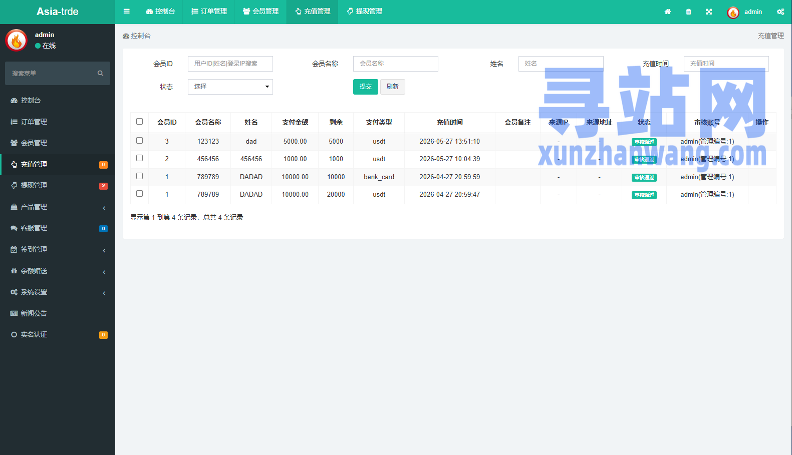 海外秒合约微交易系统/贵金属/外汇/签到/在线客服/微盘系统