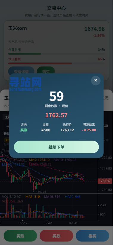 新版农产品微交易系统/PC自适应/信用分/委买微盘