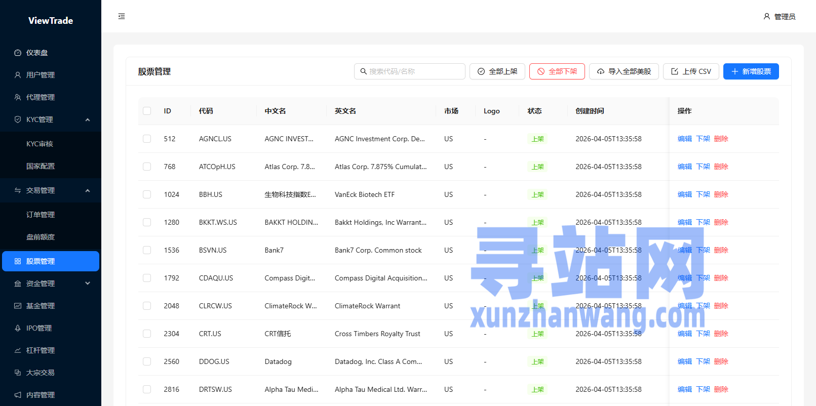 海外股票交易系统/美股交易/大宗/IPO/理财/分销