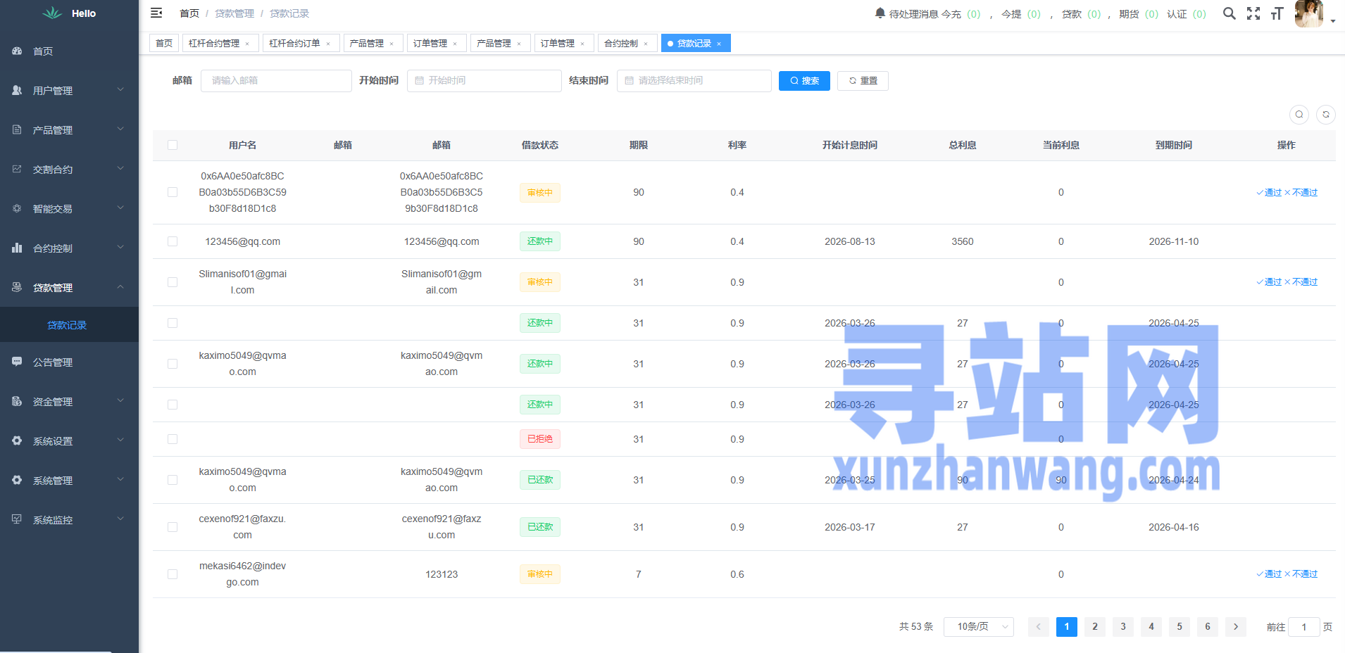 海外DAPP交易所系统/交割合约/永续合约/K线控制/模拟账户