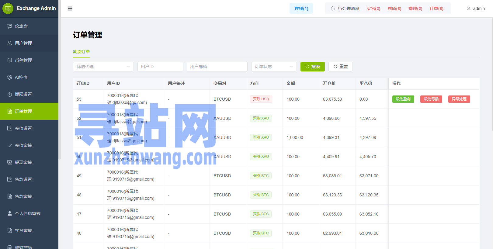 海外综合秒合约交易所/美股/外汇/理财/贷款/K线控制
