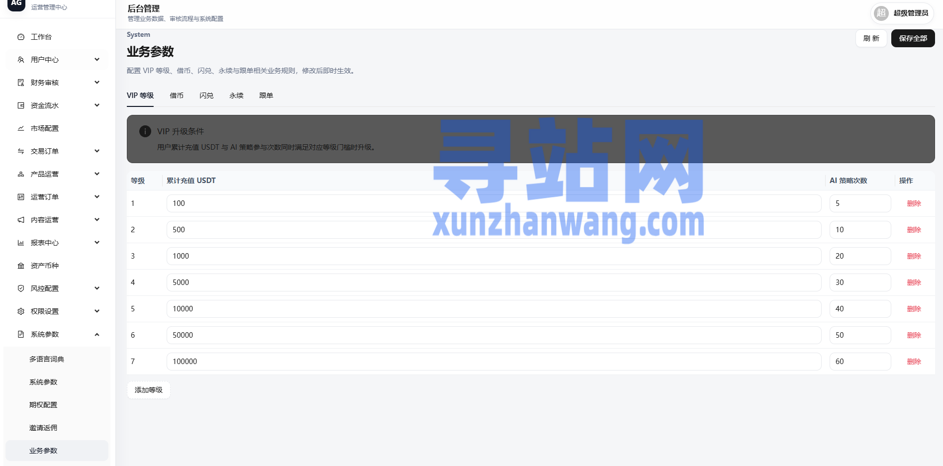 多语言综合交易所/DAPP合约交易/模拟账户/量化/借贷