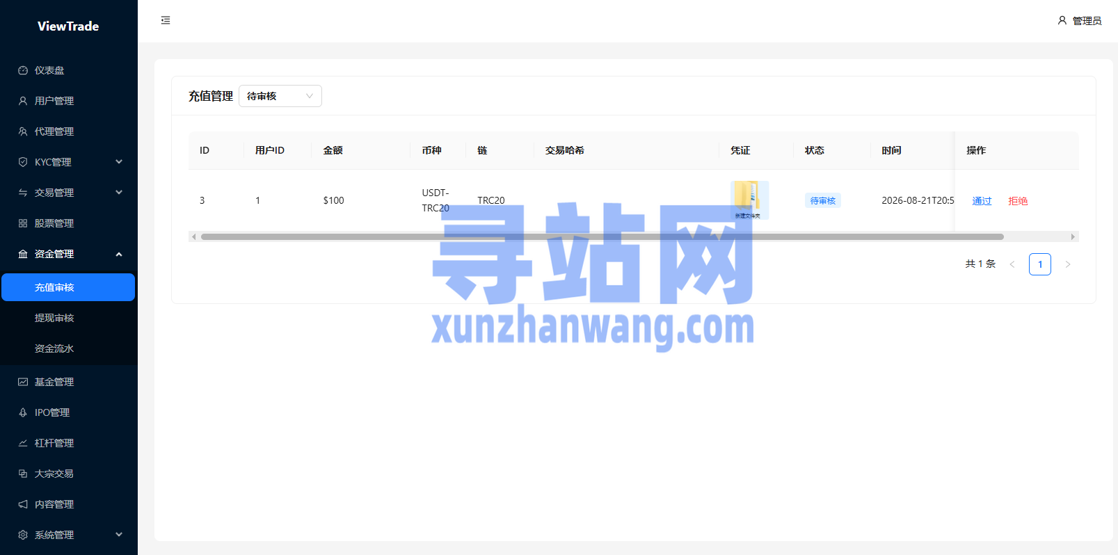 海外股票交易系统/美股交易/大宗/IPO/理财/分销