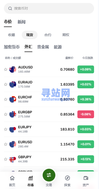 多语言综合交易所/DAPP合约交易/模拟账户/量化/借贷