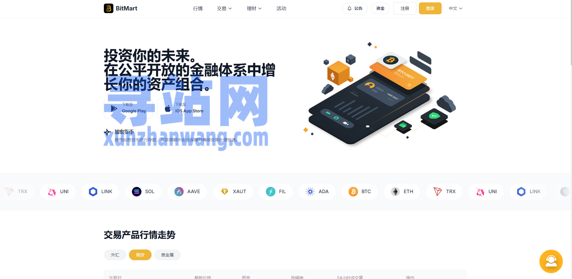 海外DAPP交易所系统/交割合约/永续合约/K线控制/模拟账户