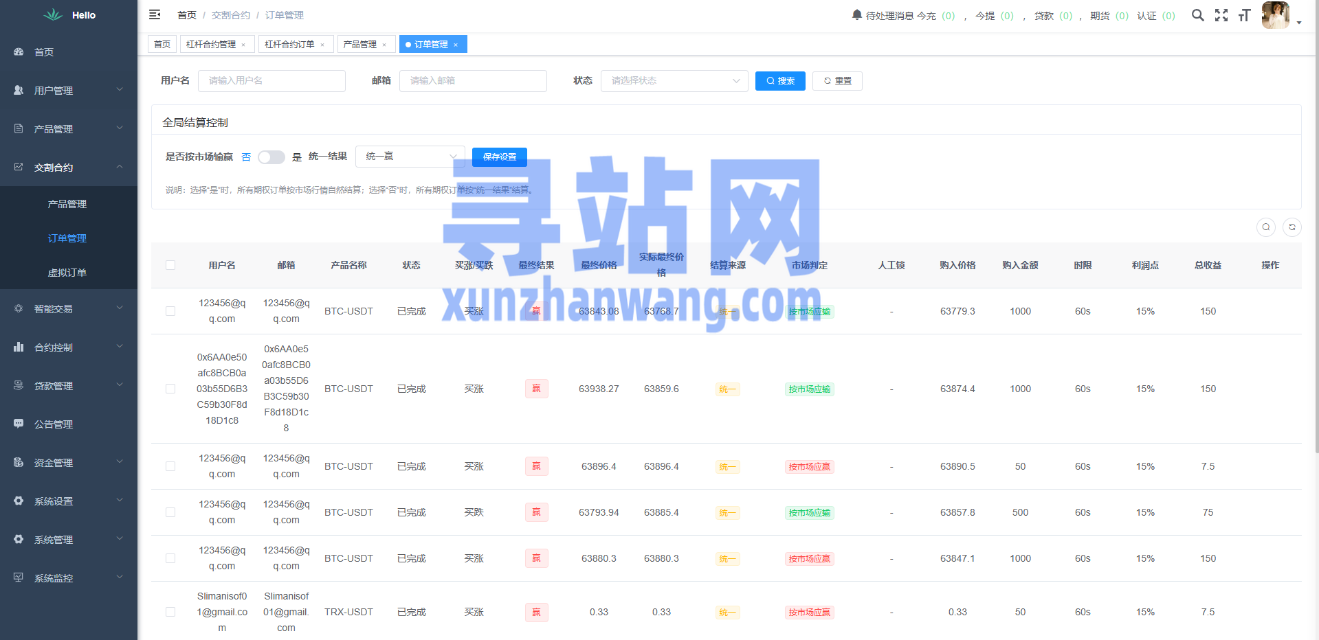 海外DAPP交易所系统/交割合约/永续合约/K线控制/模拟账户