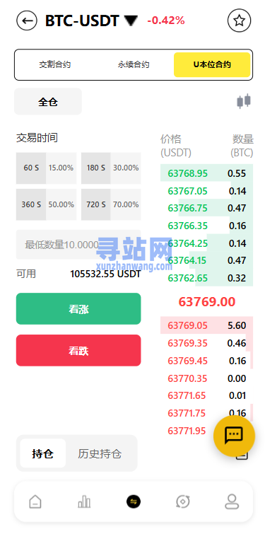 海外DAPP交易所系统/交割合约/永续合约/K线控制/模拟账户