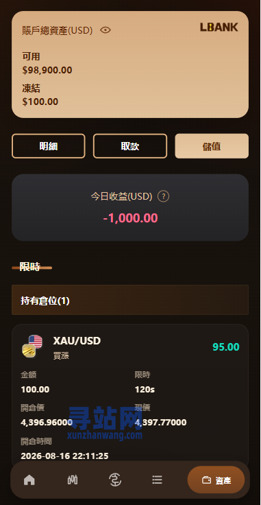 海外综合秒合约交易所/美股/外汇/理财/贷款/K线控制