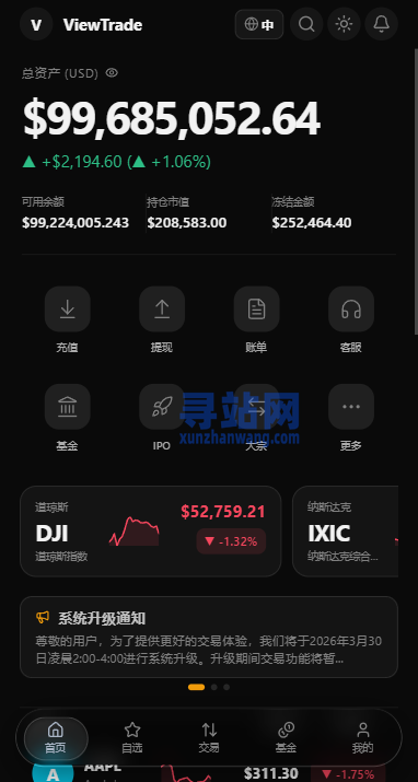 海外股票交易系统/美股交易/大宗/IPO/理财/分销