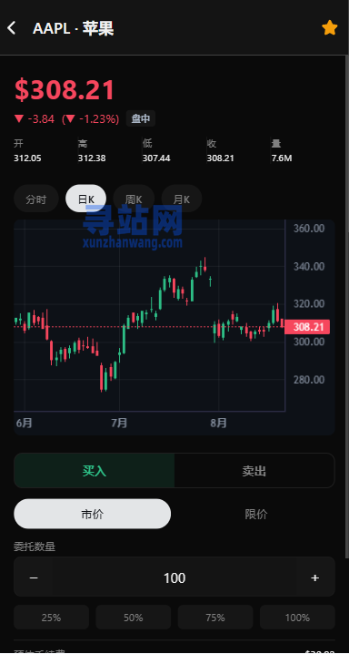 海外股票交易系统/美股交易/大宗/IPO/理财/分销