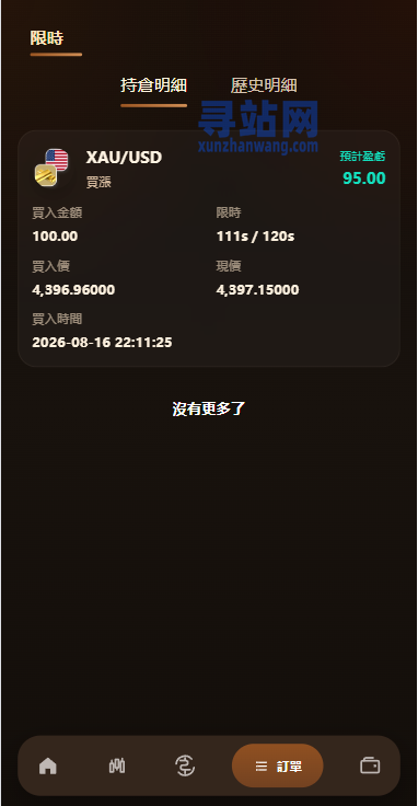 海外综合秒合约交易所/美股/外汇/理财/贷款/K线控制