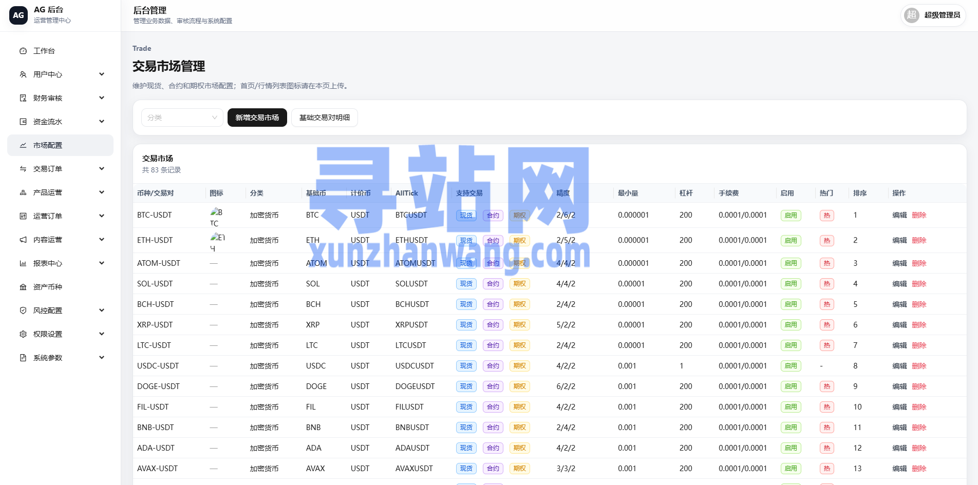 多语言综合交易所/DAPP合约交易/模拟账户/量化/借贷