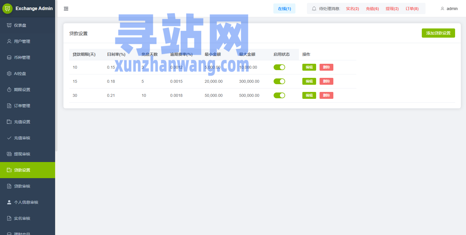 海外综合秒合约交易所/美股/外汇/理财/贷款/K线控制