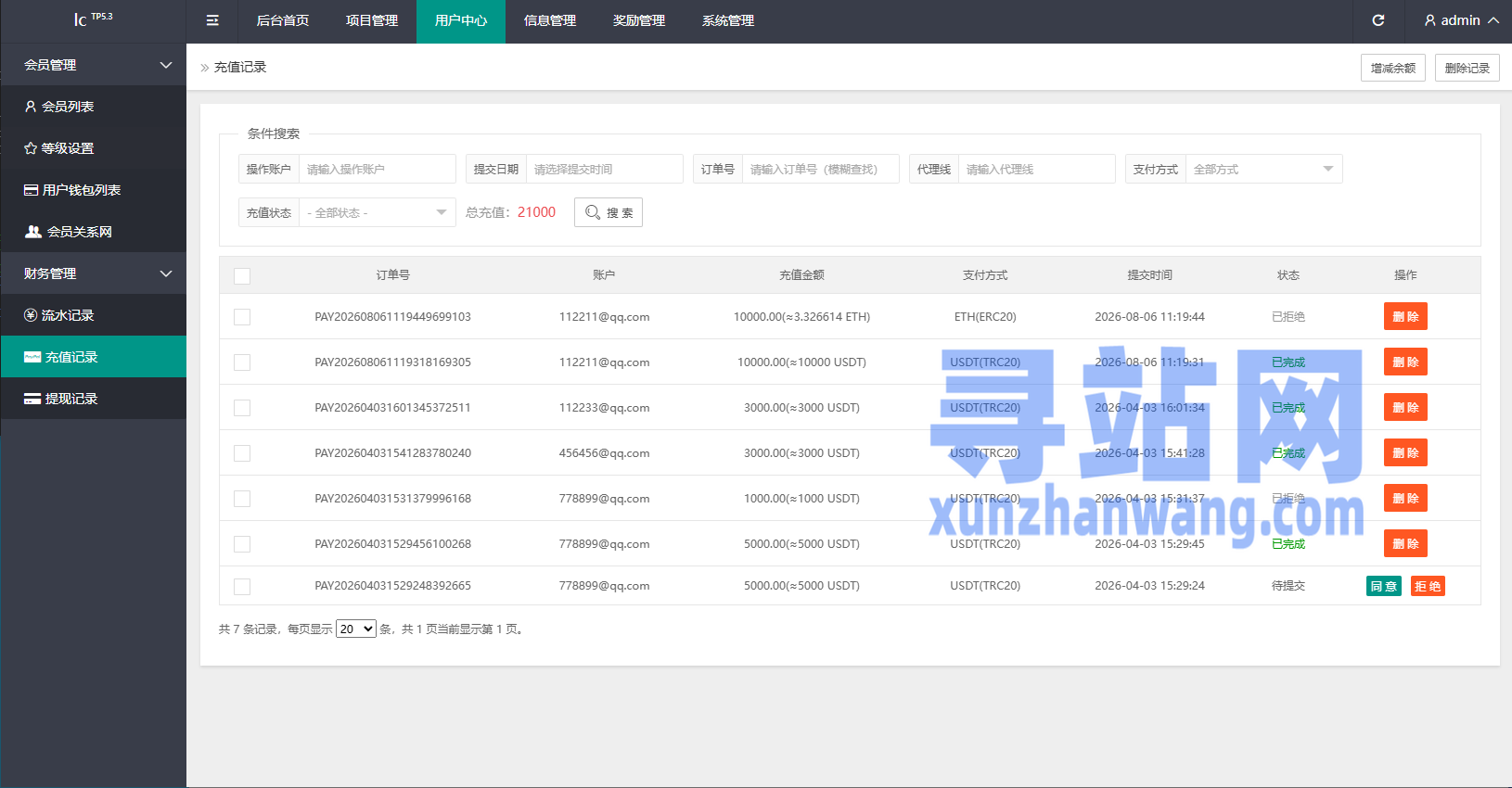 海外AI算力投资理财/GPU设备投资返利/多级分销