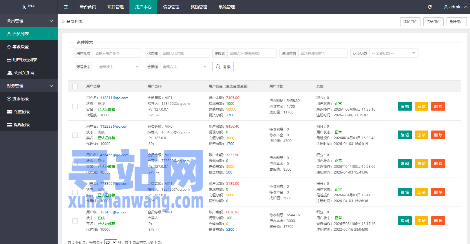 海外AI算力投资理财/GPU设备投资返利/多级分销