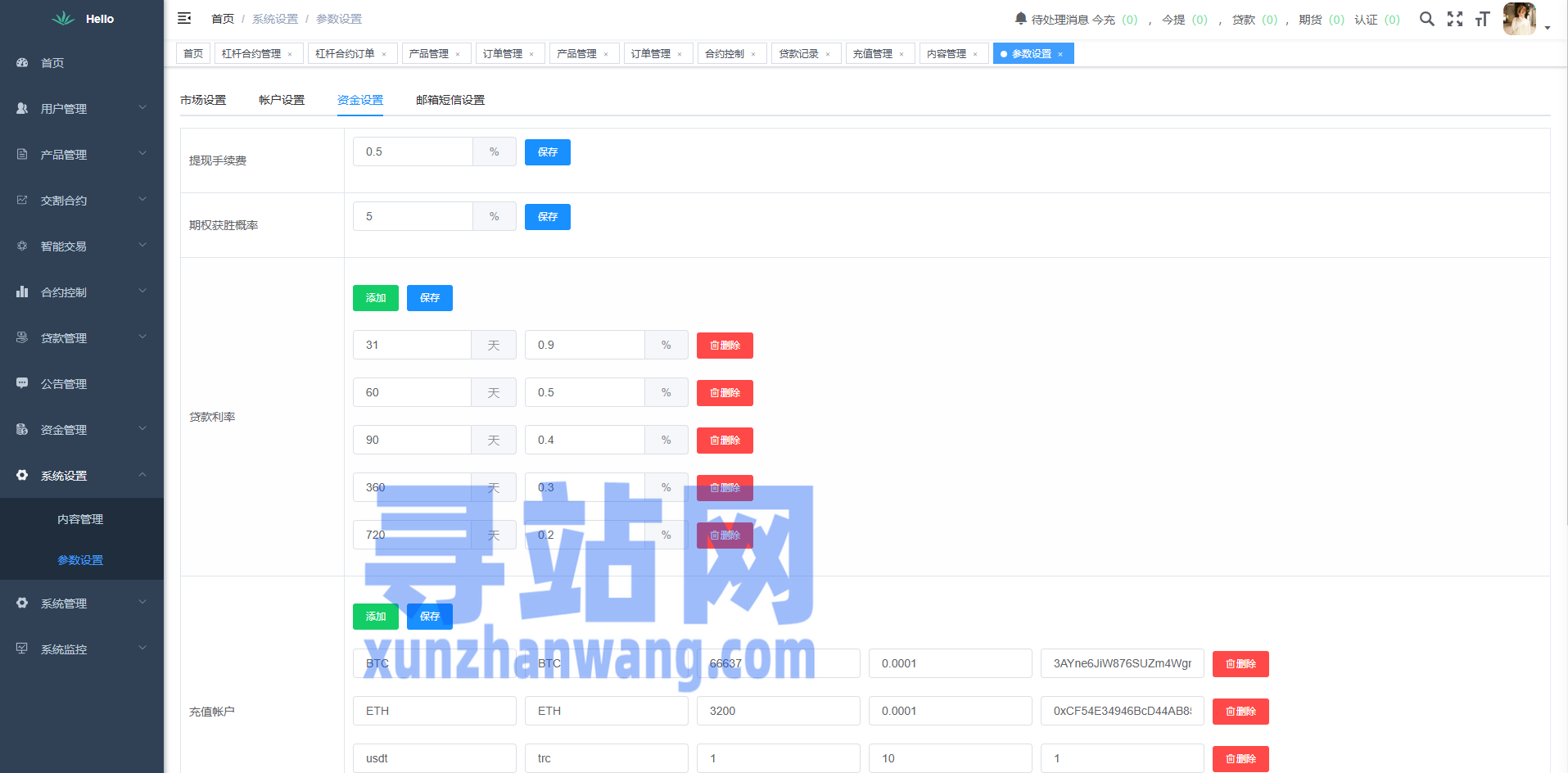 海外DAPP交易所系统/交割合约/永续合约/K线控制/模拟账户