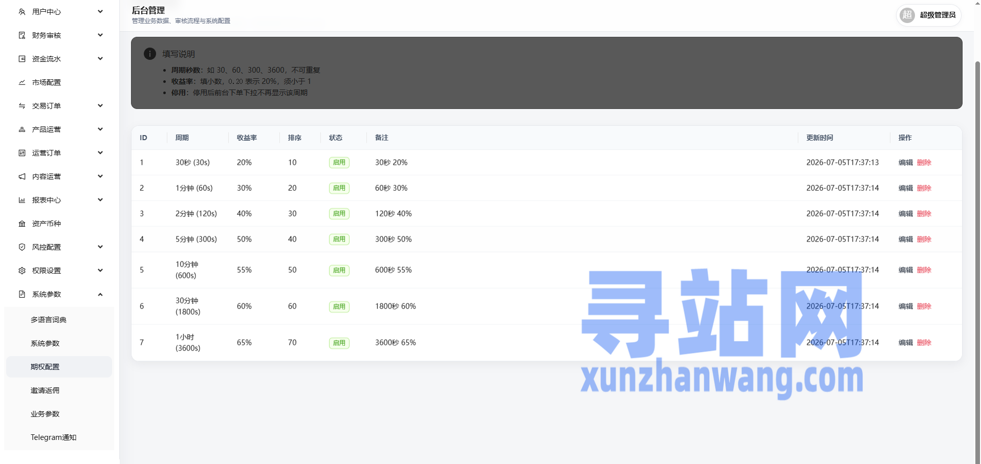 多语言综合交易所/DAPP合约交易/模拟账户/量化/借贷