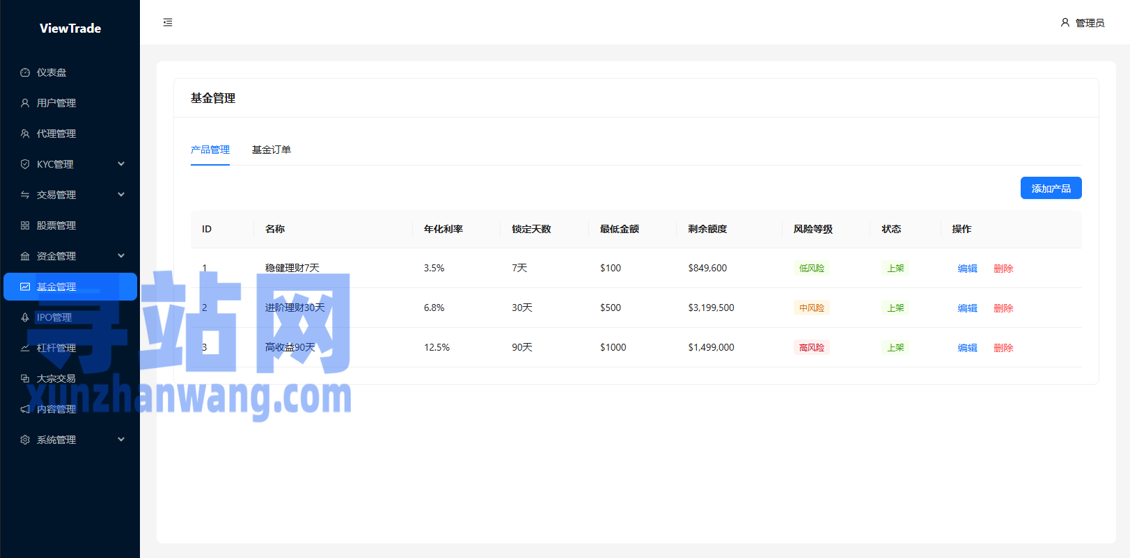 海外股票交易系统/美股交易/大宗/IPO/理财/分销