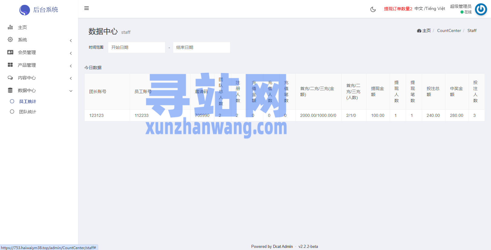 海外影视票房投票系统/购票竞猜下注/电影票房抢购