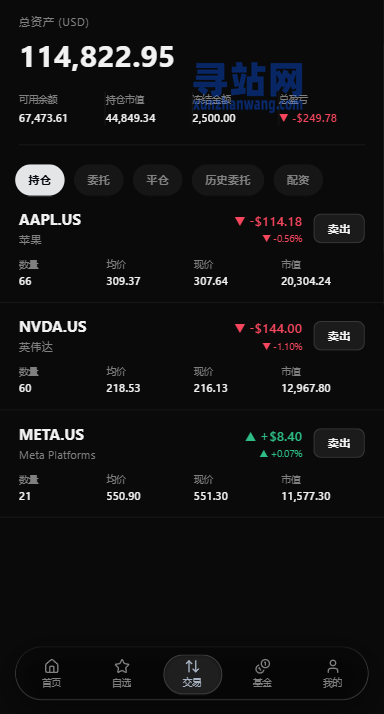 海外股票交易系统/美股交易/大宗/IPO/理财/分销