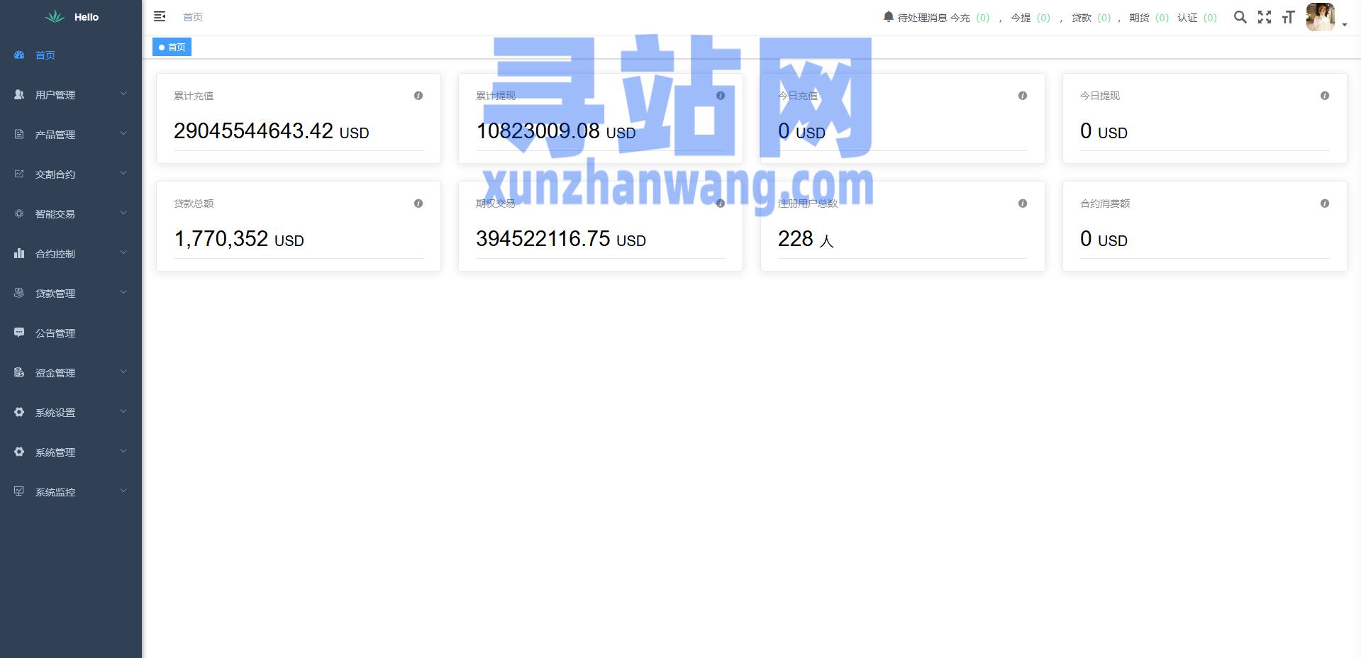 海外DAPP交易所系统/交割合约/永续合约/K线控制/模拟账户
