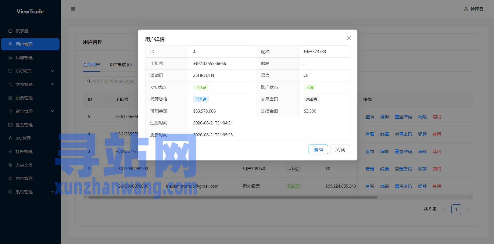 海外股票交易系统/美股交易/大宗/IPO/理财/分销