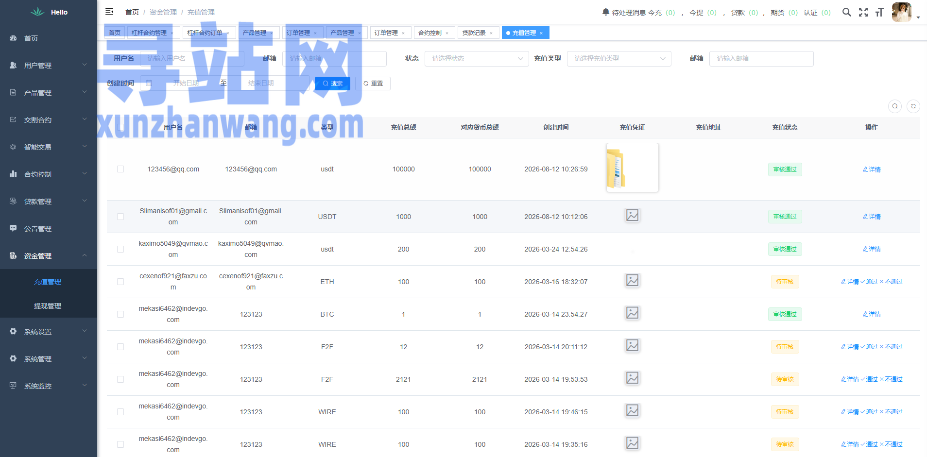 海外DAPP交易所系统/交割合约/永续合约/K线控制/模拟账户