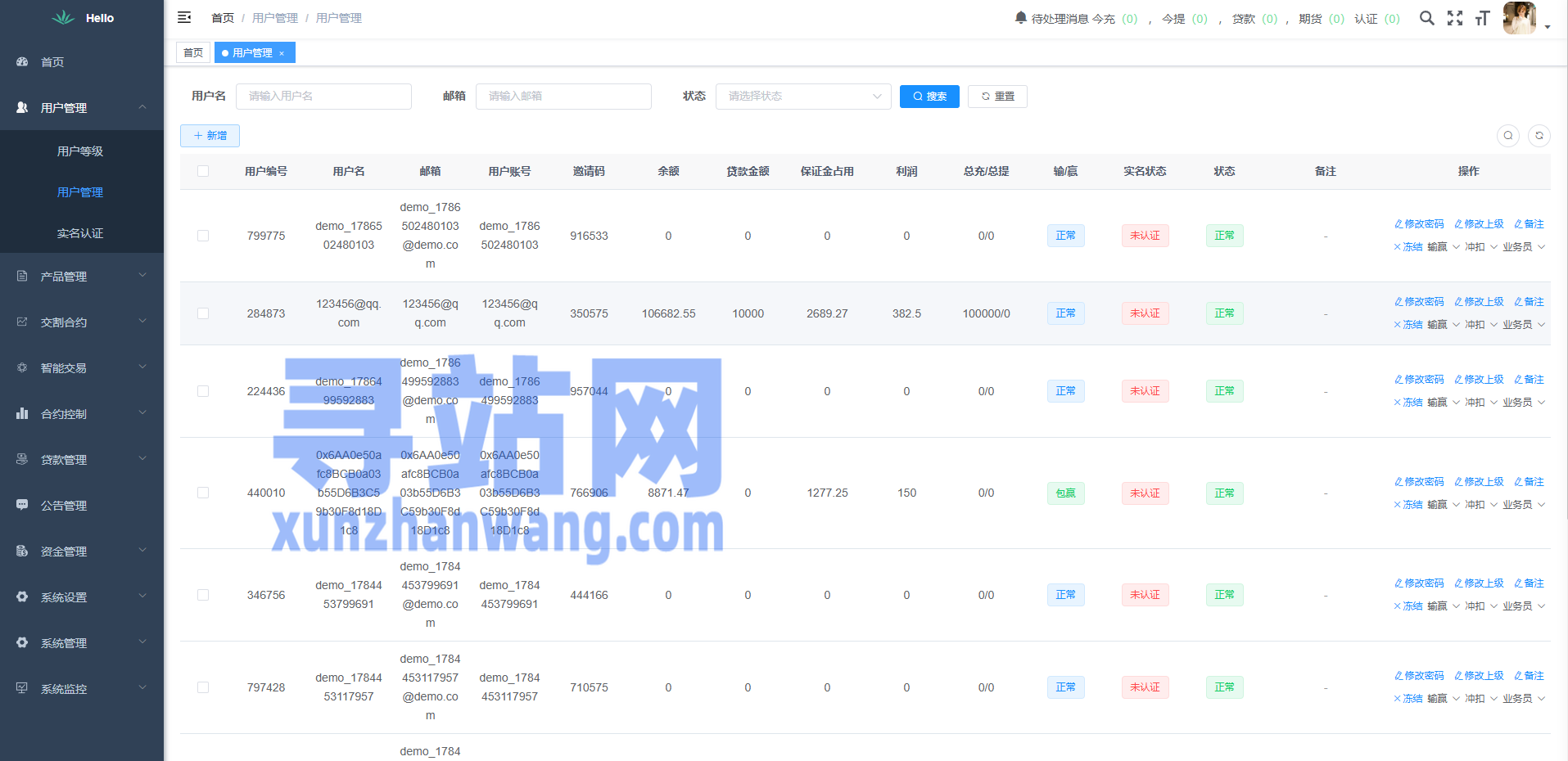 海外DAPP交易所系统/交割合约/永续合约/K线控制/模拟账户