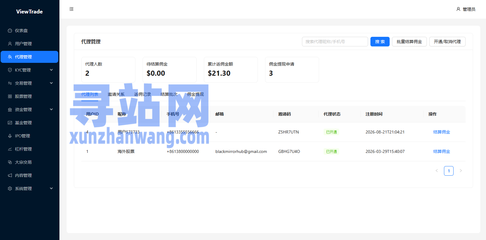 海外股票交易系统/美股交易/大宗/IPO/理财/分销