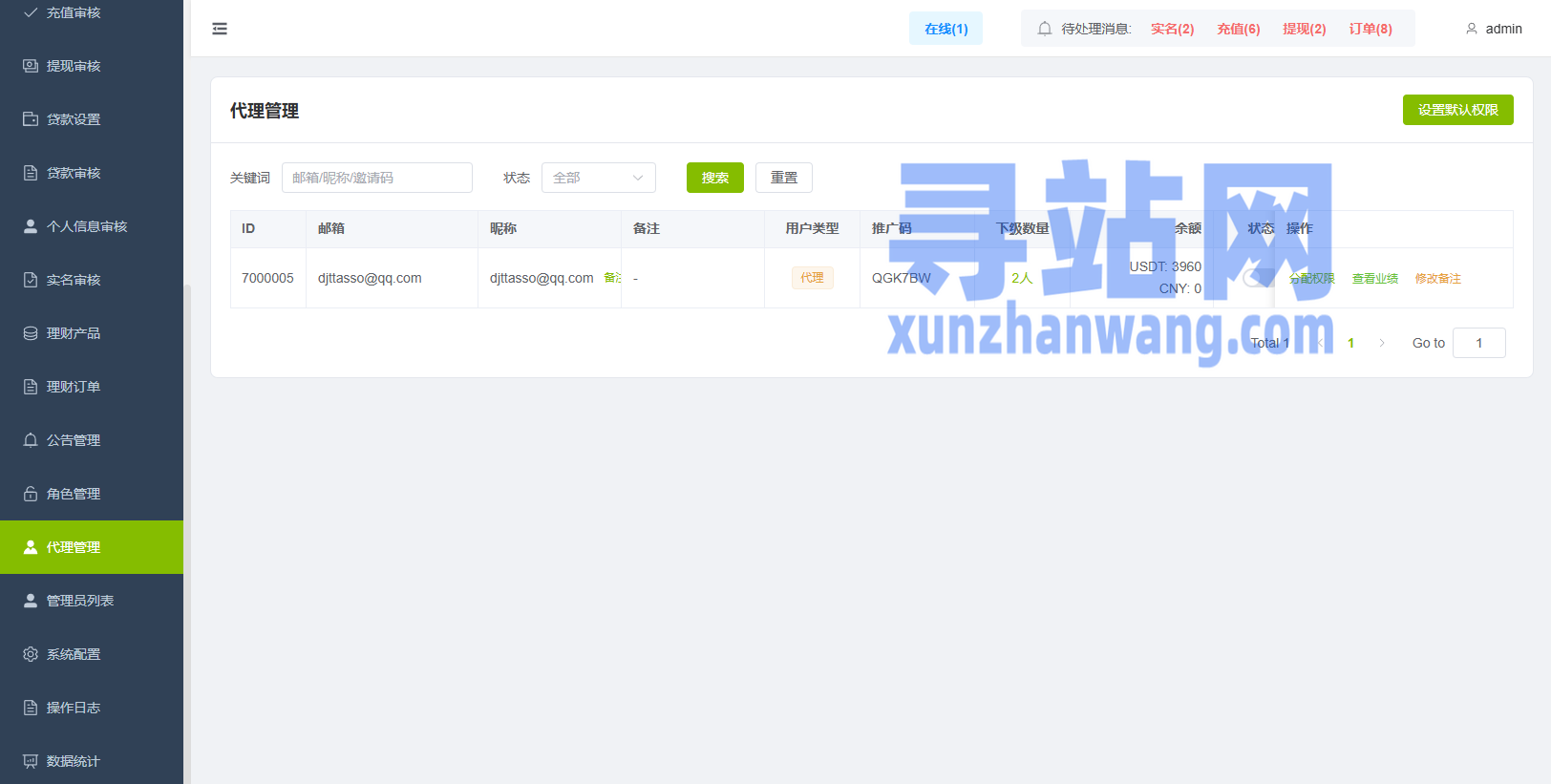 海外综合秒合约交易所/美股/外汇/理财/贷款/K线控制