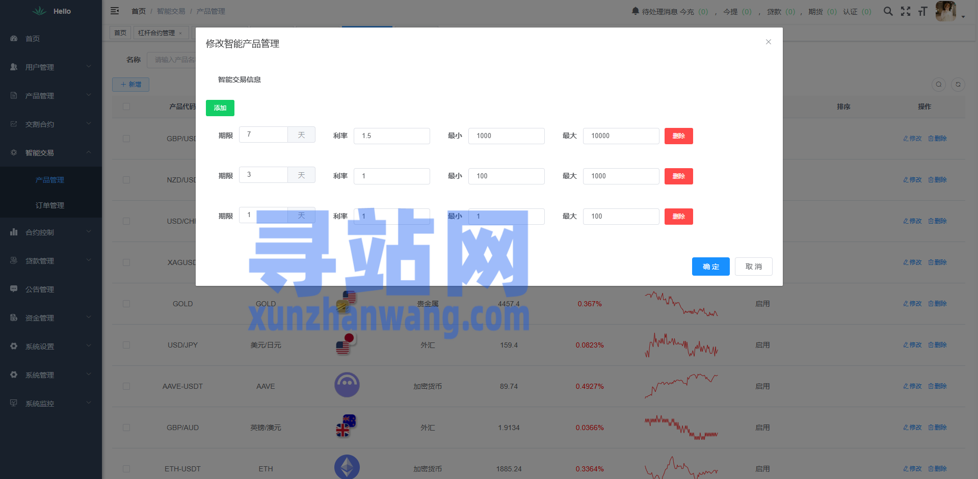海外DAPP交易所系统/交割合约/永续合约/K线控制/模拟账户