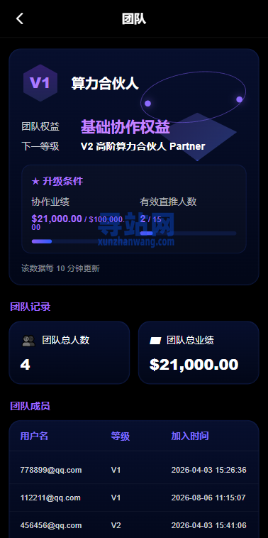 海外AI算力投资理财/GPU设备投资返利/多级分销